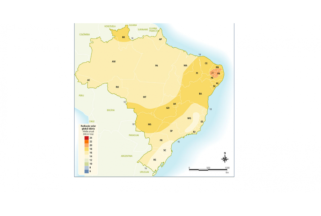 Radiação Solar no Brasil